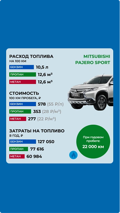 Примеры экономии